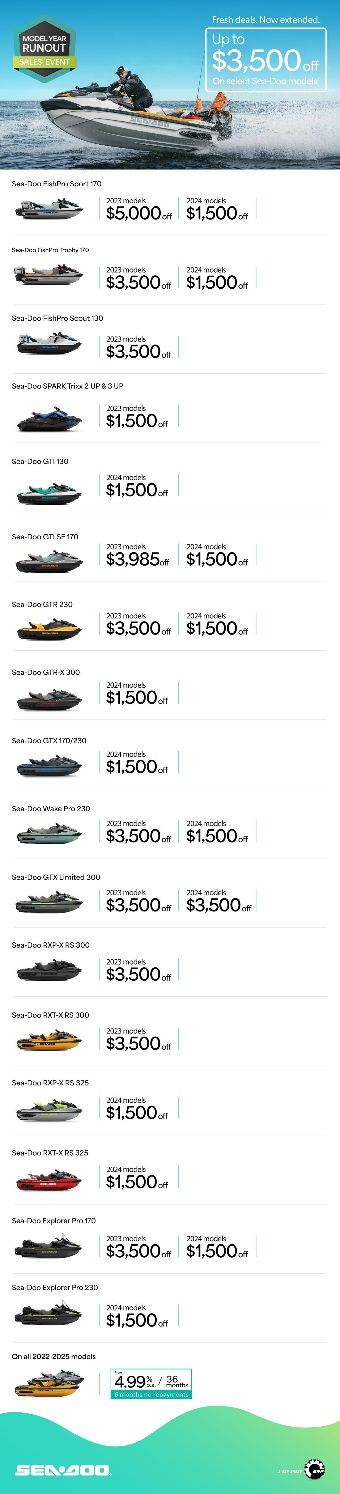 NZ Sea-Doo - Q3 Retail Program 2025